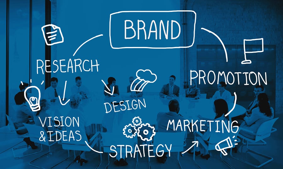 تعامل برندها با مشتریان در رسانه‌های اجتماعی